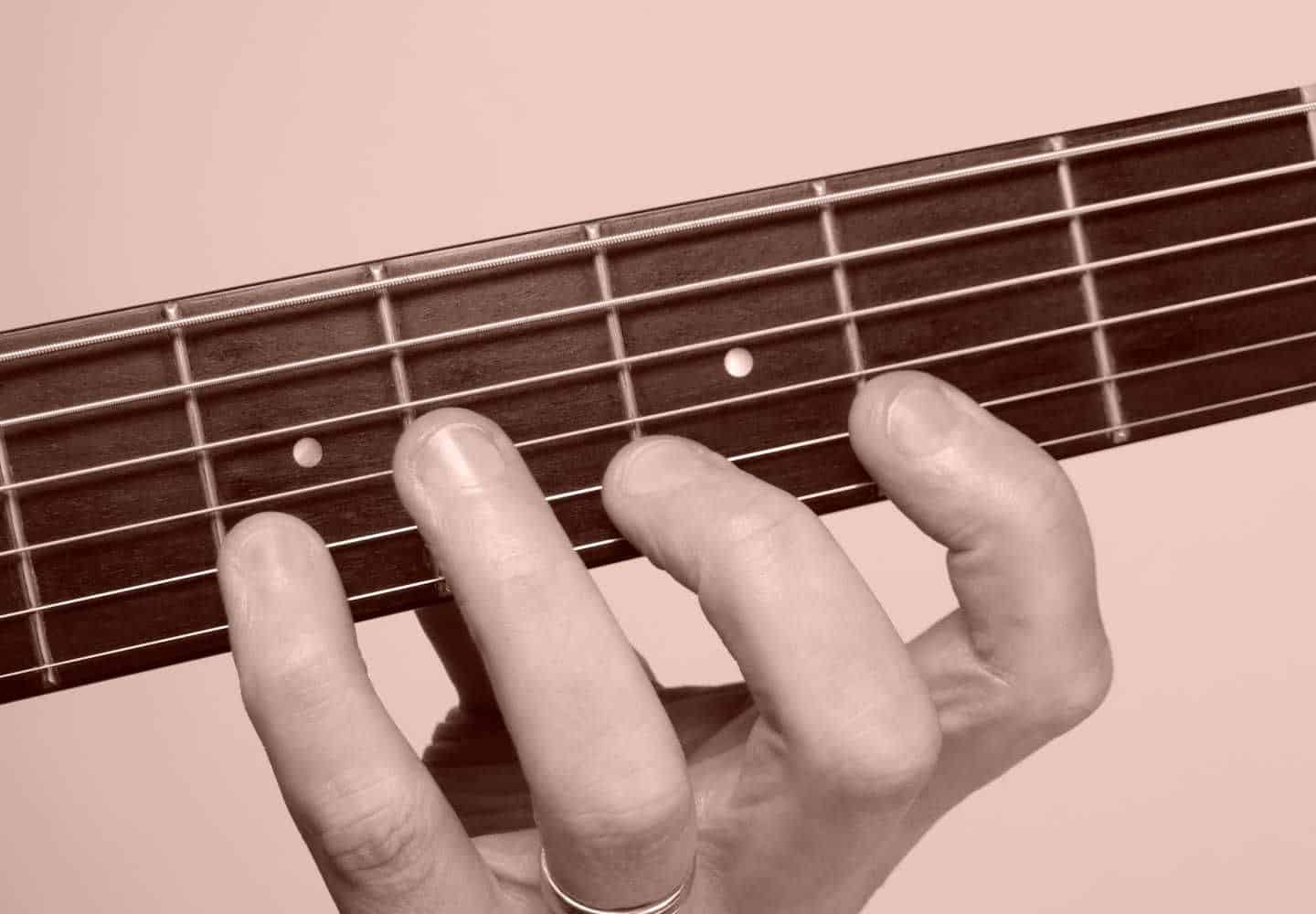 Guitar Scales Left Hand